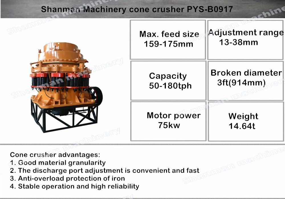 Hot Sale Pyb 900 Cone Crusher, Stone Spring Cone Crushing Machine