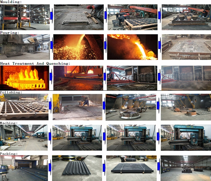 Manganese Casting Toggle Jaw Plate for Jaw Crusher Spare Parts