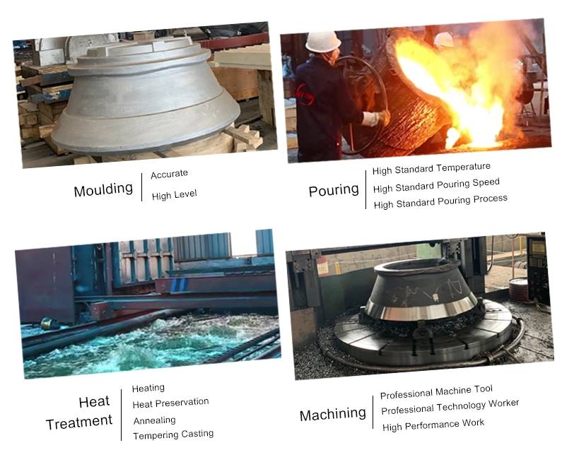Mining Equipment Casting Parts Mantle Bowl Liner Suit Telsmith T400 T500 Cone Crusher Spares