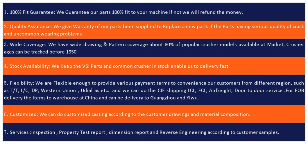 Factory Direct Jaw Crusher Parts, Jaw Die Jaw Tooth Jaw Plates Jaw Crusher Spares